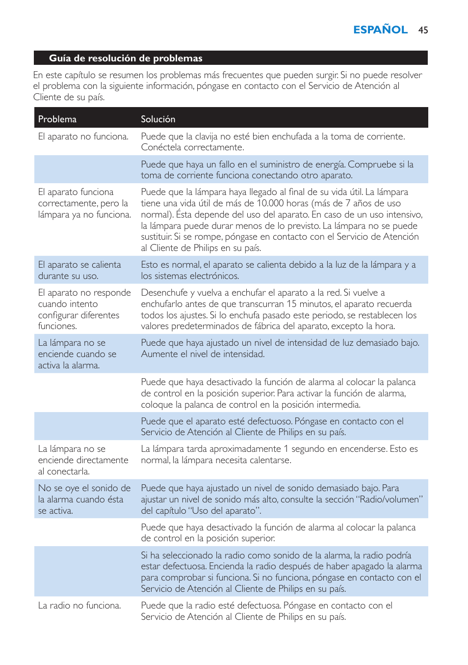 Philips Éveil Lumière User Manual | Page 45 / 124