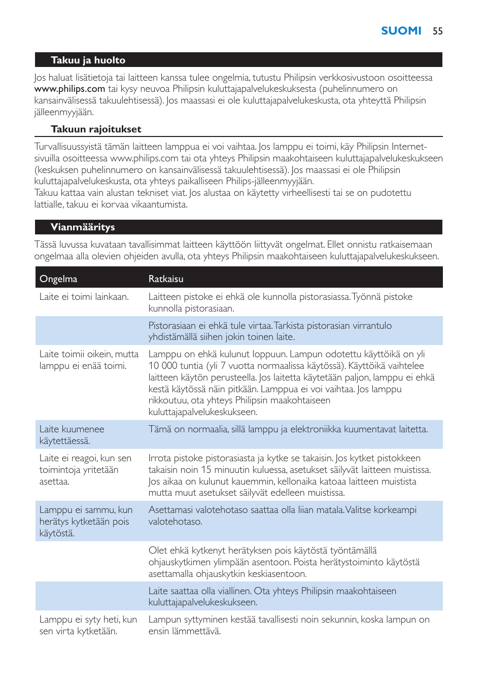 Vianmääritys | Philips Éveil Lumière User Manual | Page 55 / 124