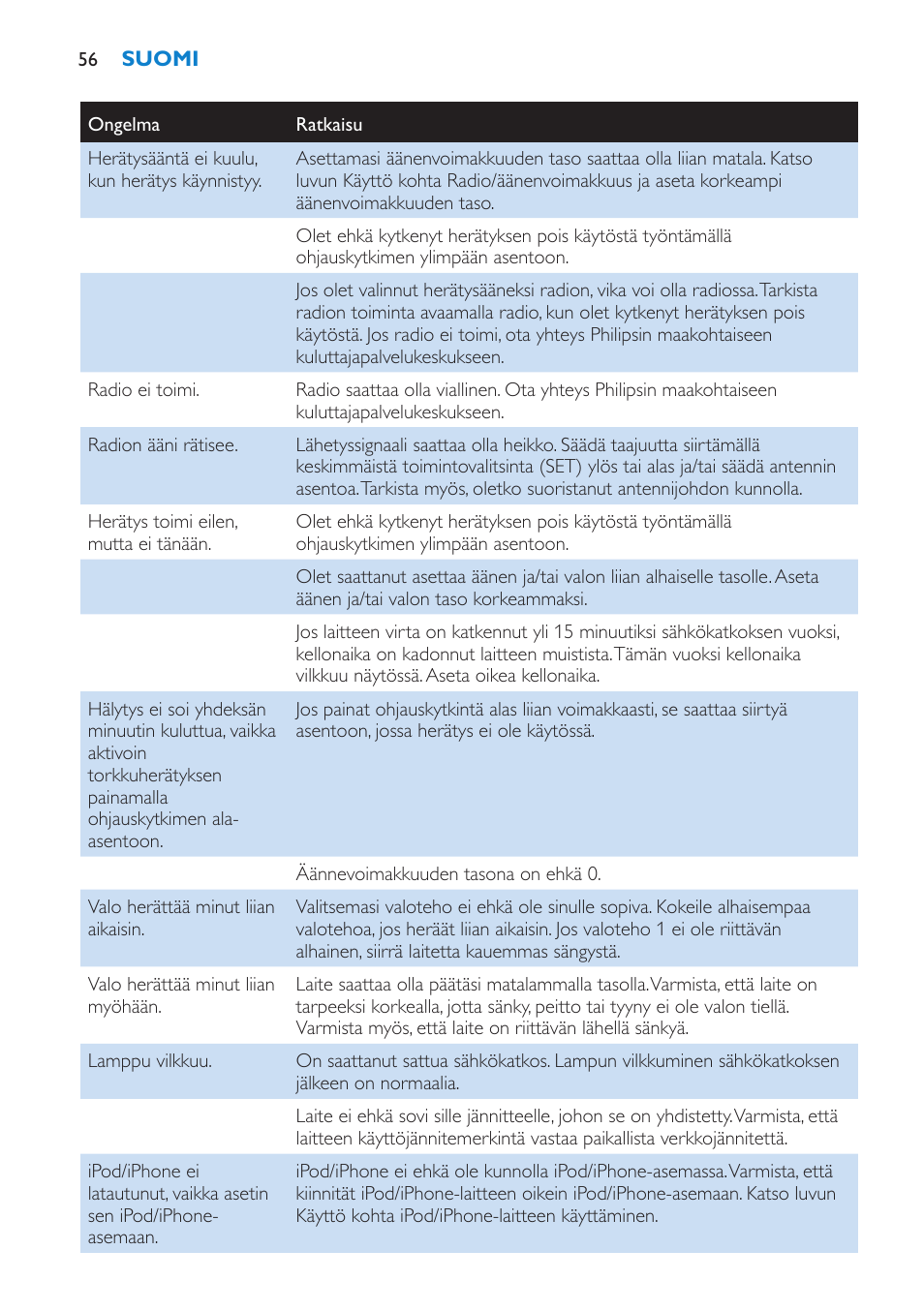 Philips Éveil Lumière User Manual | Page 56 / 124