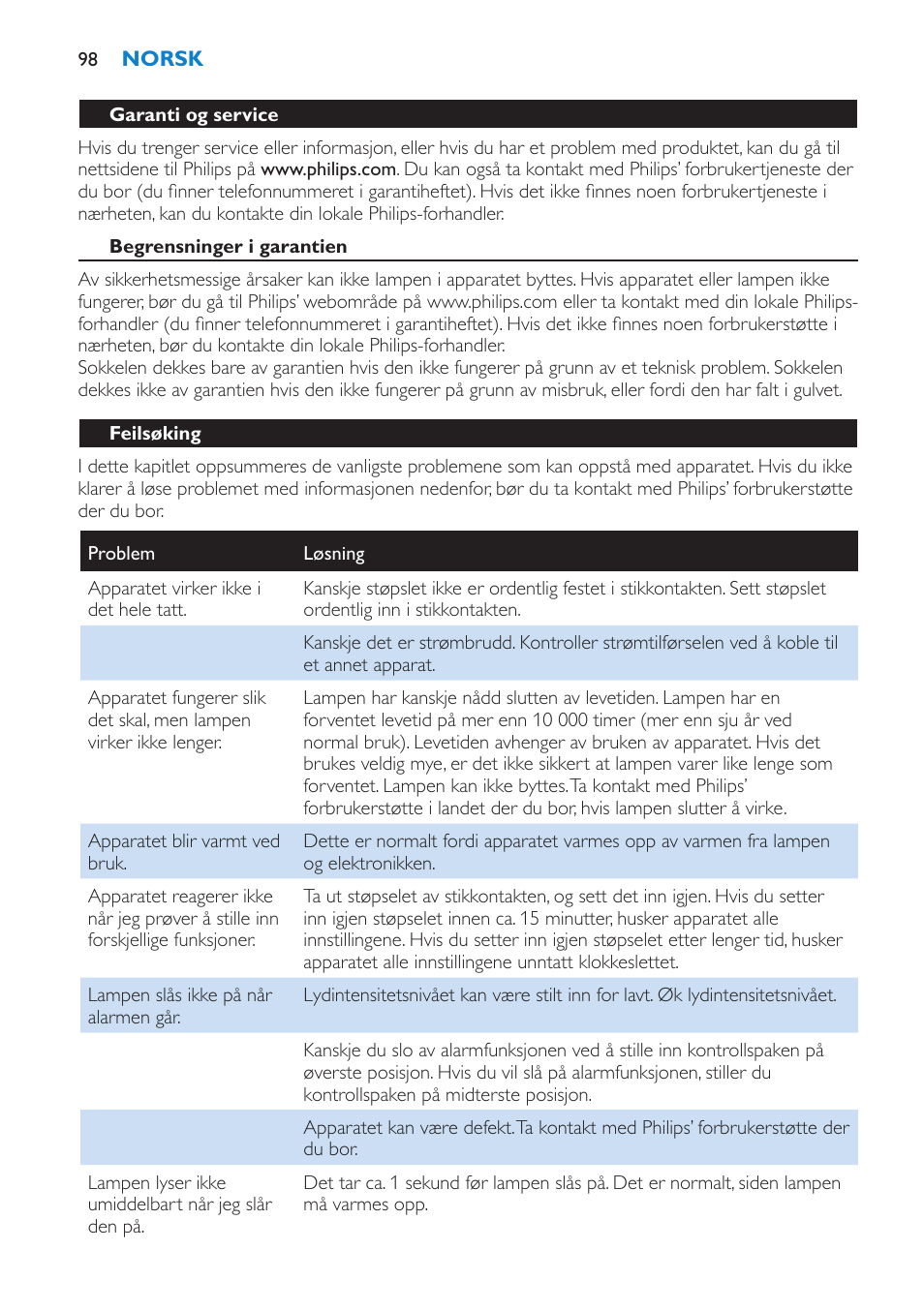 Garanti og service, Begrensninger i garantien, Feilsøking | Philips Éveil Lumière User Manual | Page 98 / 124