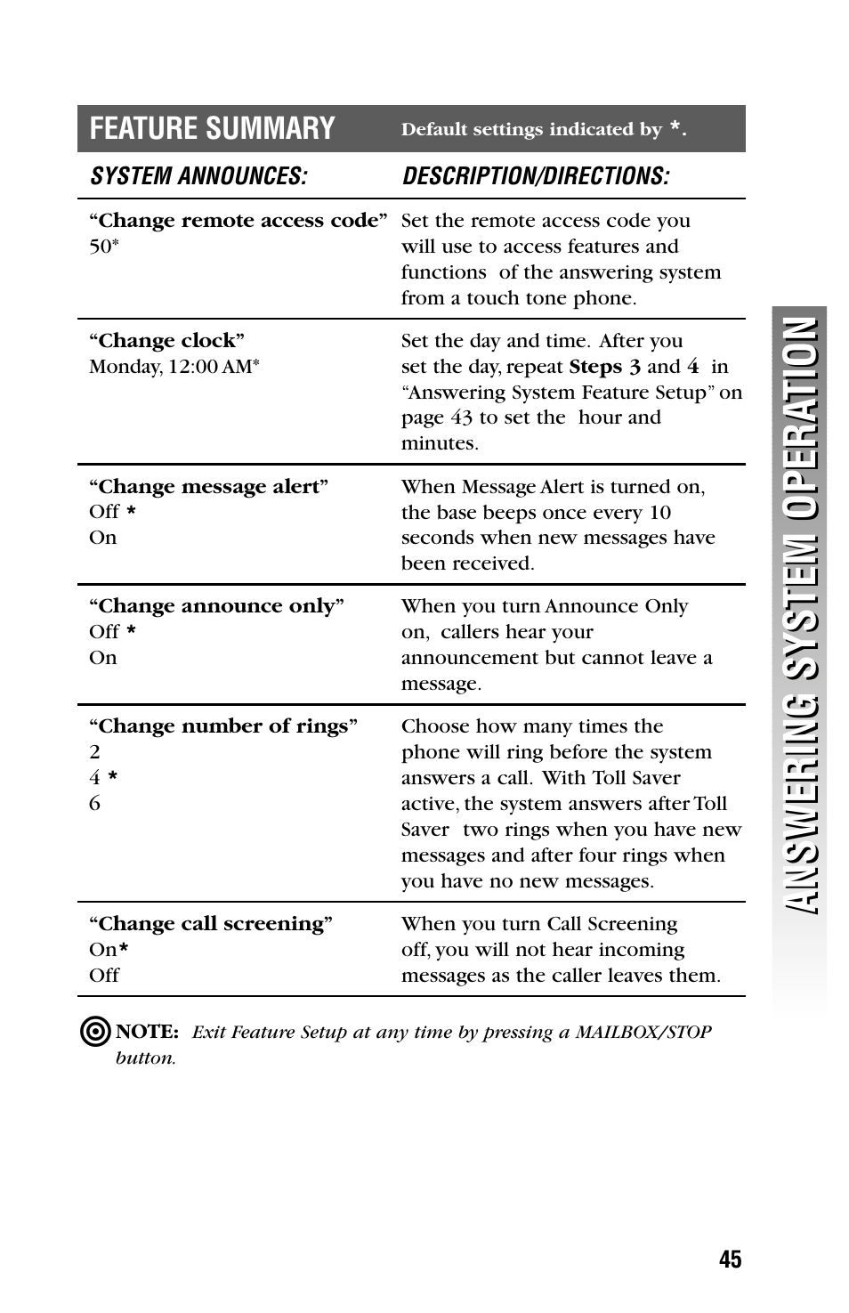 Feature summary | AT&T 2325/2365 User Manual | Page 48 / 66