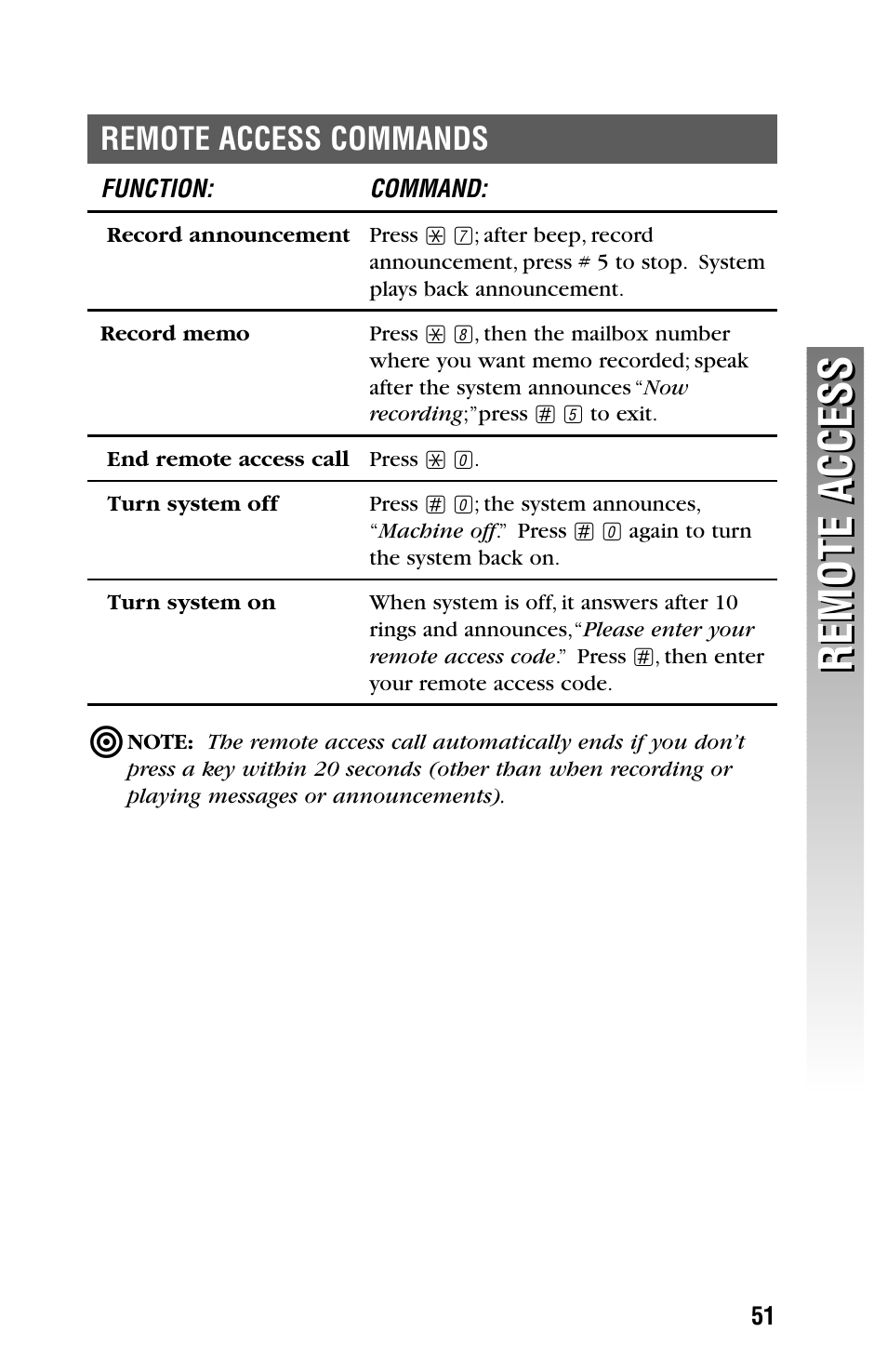 Remote access, Remote access commands | AT&T 2325/2365 User Manual | Page 54 / 66