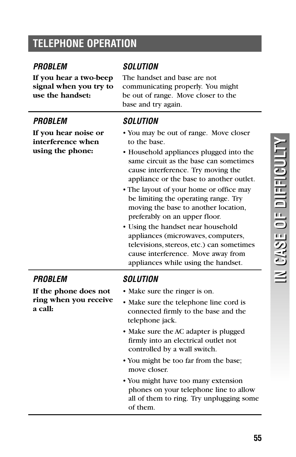 Telephone operation | AT&T 2325/2365 User Manual | Page 58 / 66