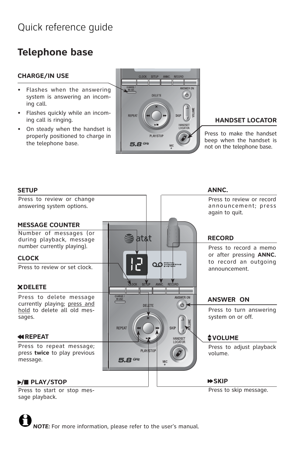 Quick reference guide telephone base | AT&T E5811 User Manual | Page 5 / 6