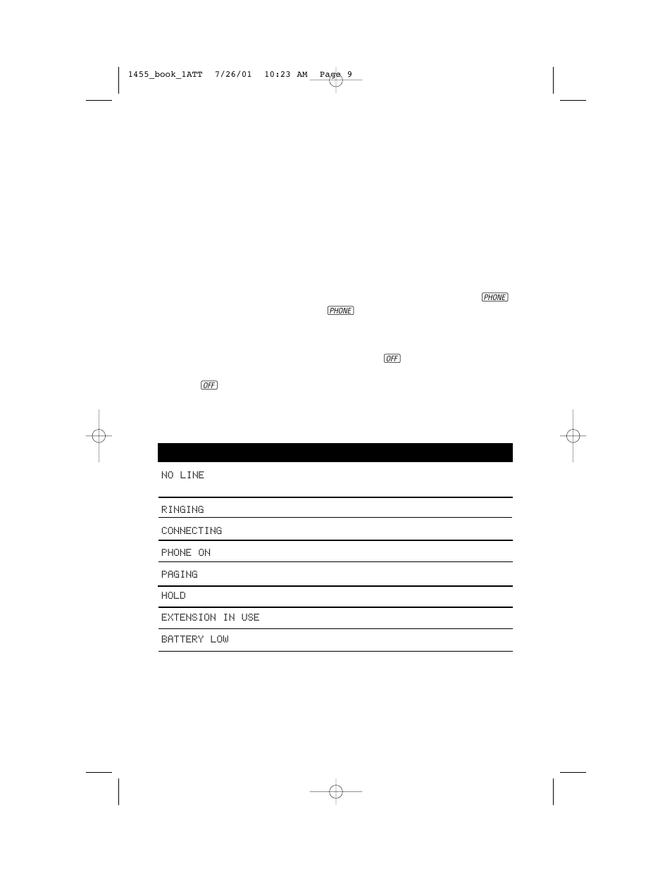Telephone operation, Operating range, Display screen messages | AT&T 1455 User Manual | Page 12 / 36