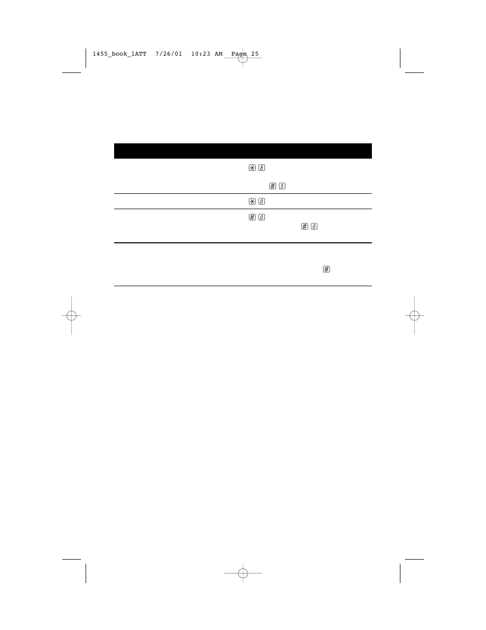 Headline right, Answering system operation, Headline r-sub | At touch tone phone, Remote access commands | AT&T 1455 User Manual | Page 28 / 36