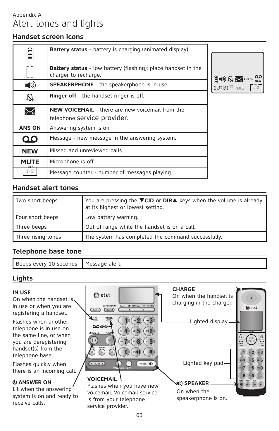 Appendix a, Alert tones and lights, Handset screen icons | Service provider, Mute, Handset alert tones, Telephone base tone, Lights | AT&T CL84109 User Manual | Page 69 / 95