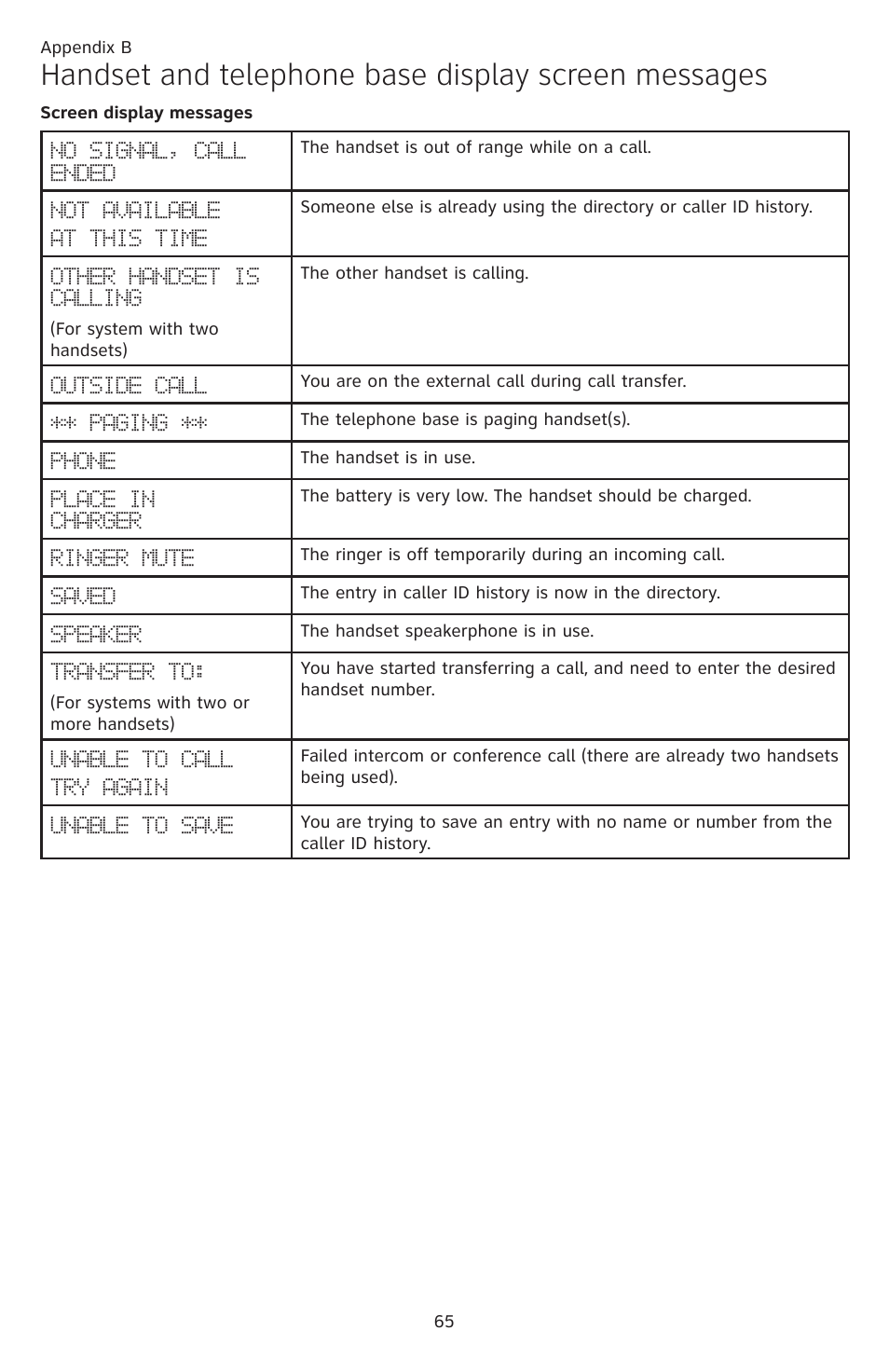 Handset and telephone base display screen messages | AT&T CL84109 User Manual | Page 71 / 95