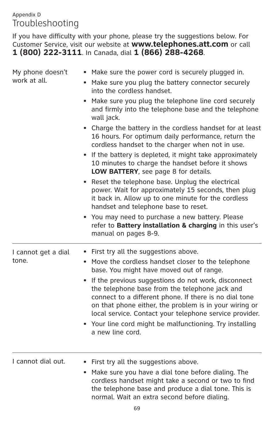 Troubleshooting | AT&T CL84109 User Manual | Page 75 / 95