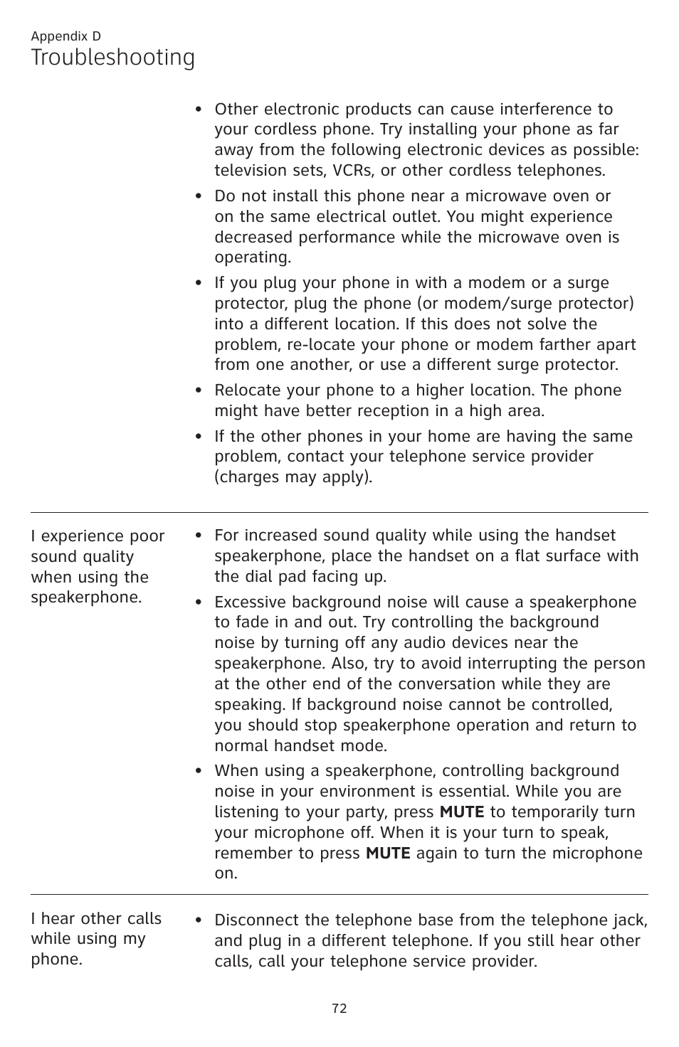 Troubleshooting | AT&T CL84109 User Manual | Page 78 / 95