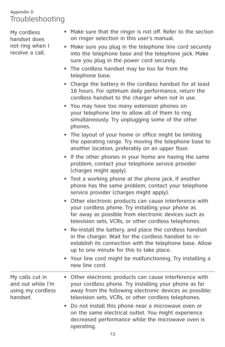 Troubleshooting | AT&T CL84109 User Manual | Page 79 / 95