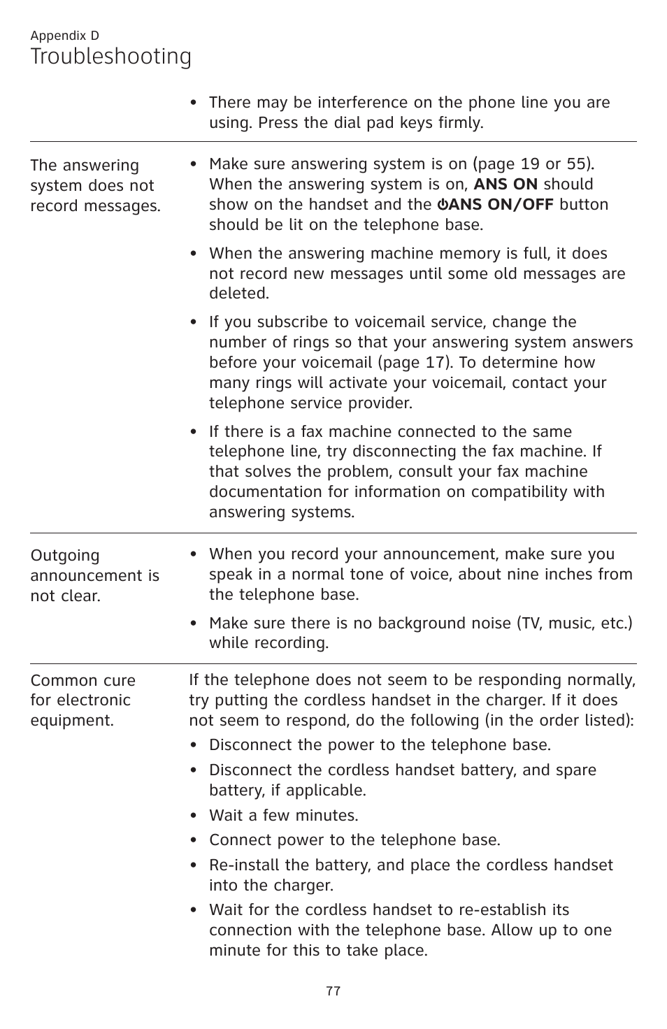 Troubleshooting | AT&T CL84109 User Manual | Page 83 / 95