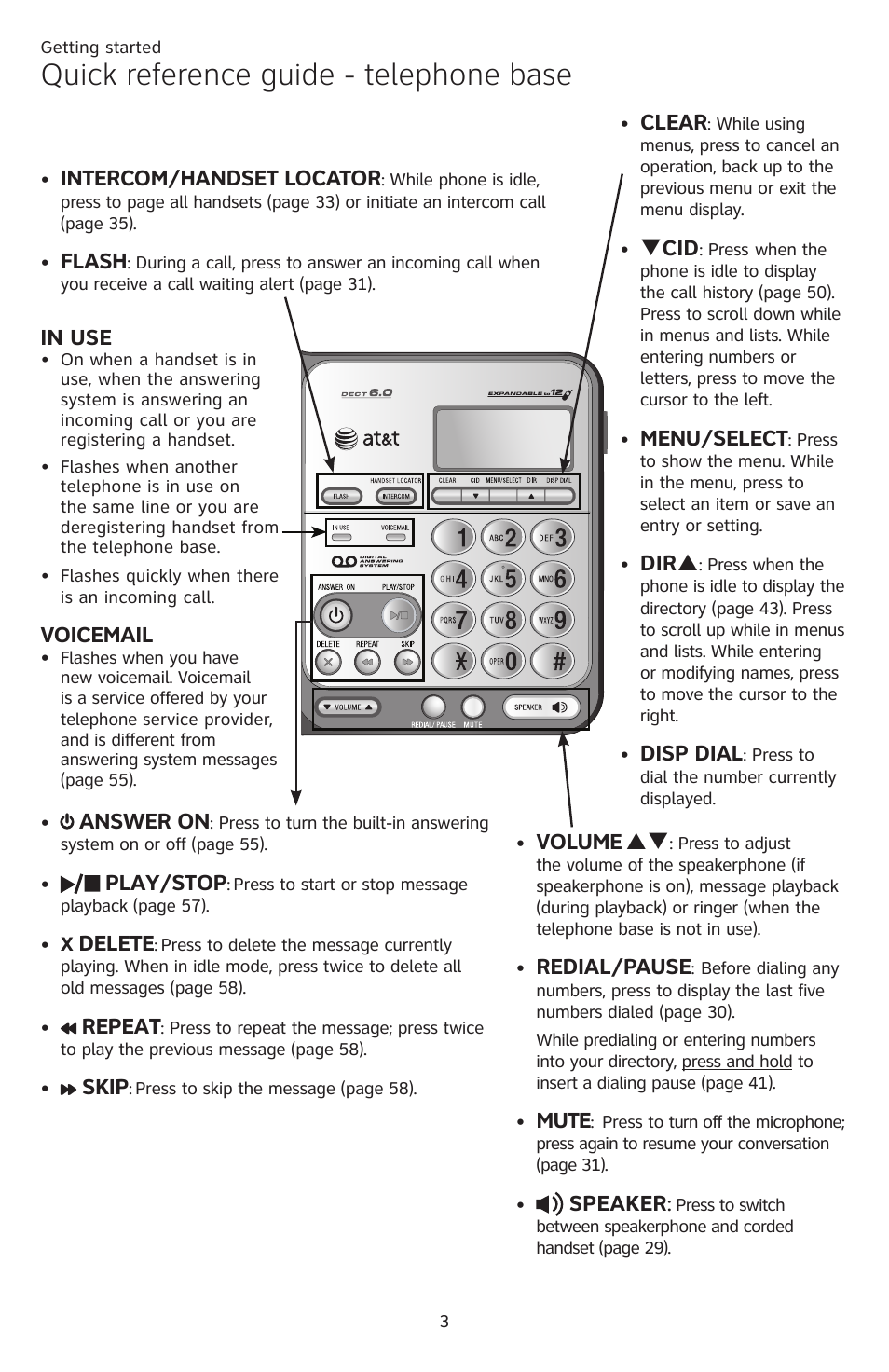 Quick reference guide - telephone base, Voicemail, Intercom/handset locator | Flash, Clear, Q cid, Menu/select, Dir p, Disp dial, Answer on | AT&T CL84109 User Manual | Page 9 / 95