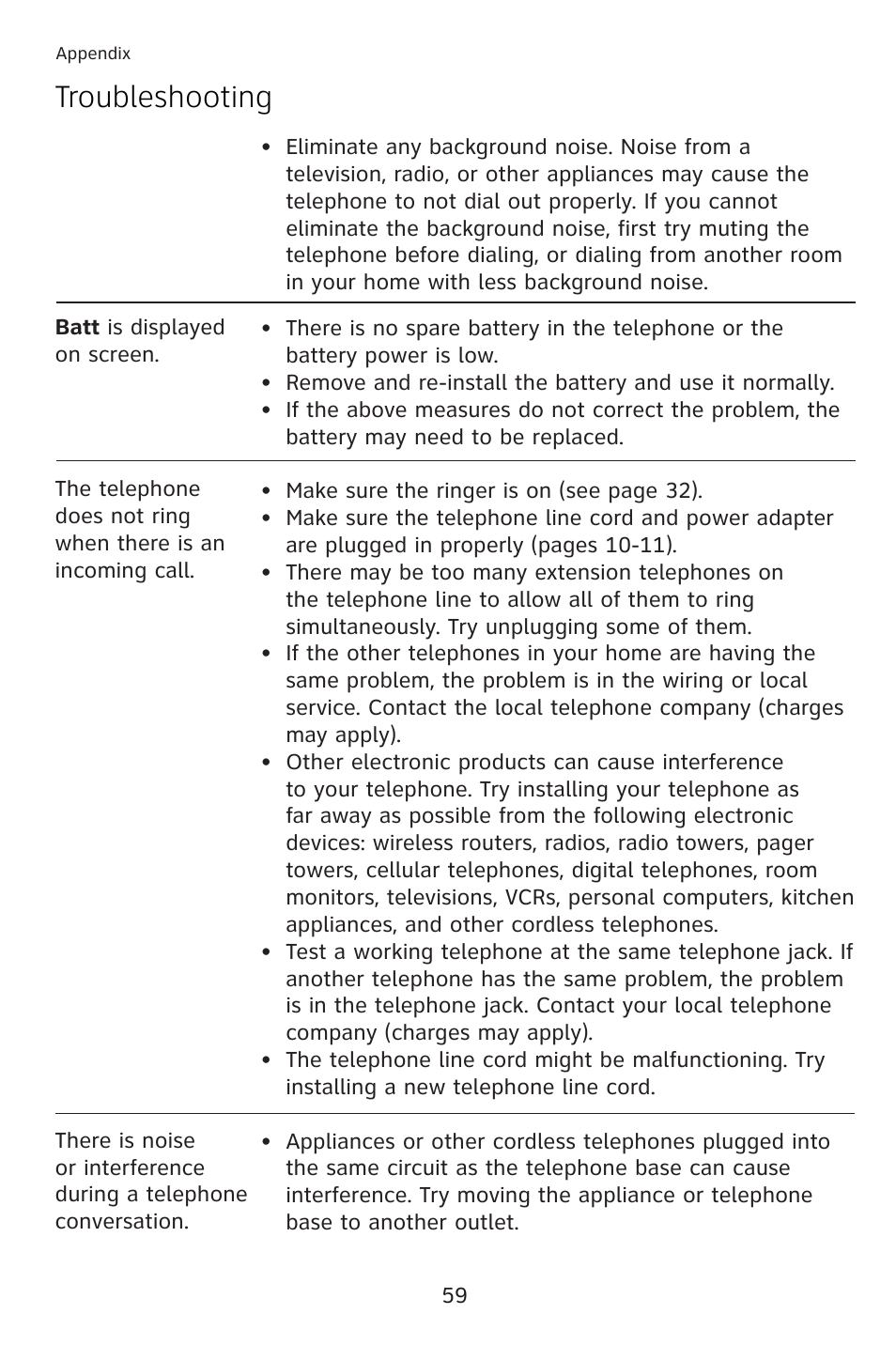 Troubleshooting | AT&T ATT 993 User Manual | Page 62 / 79