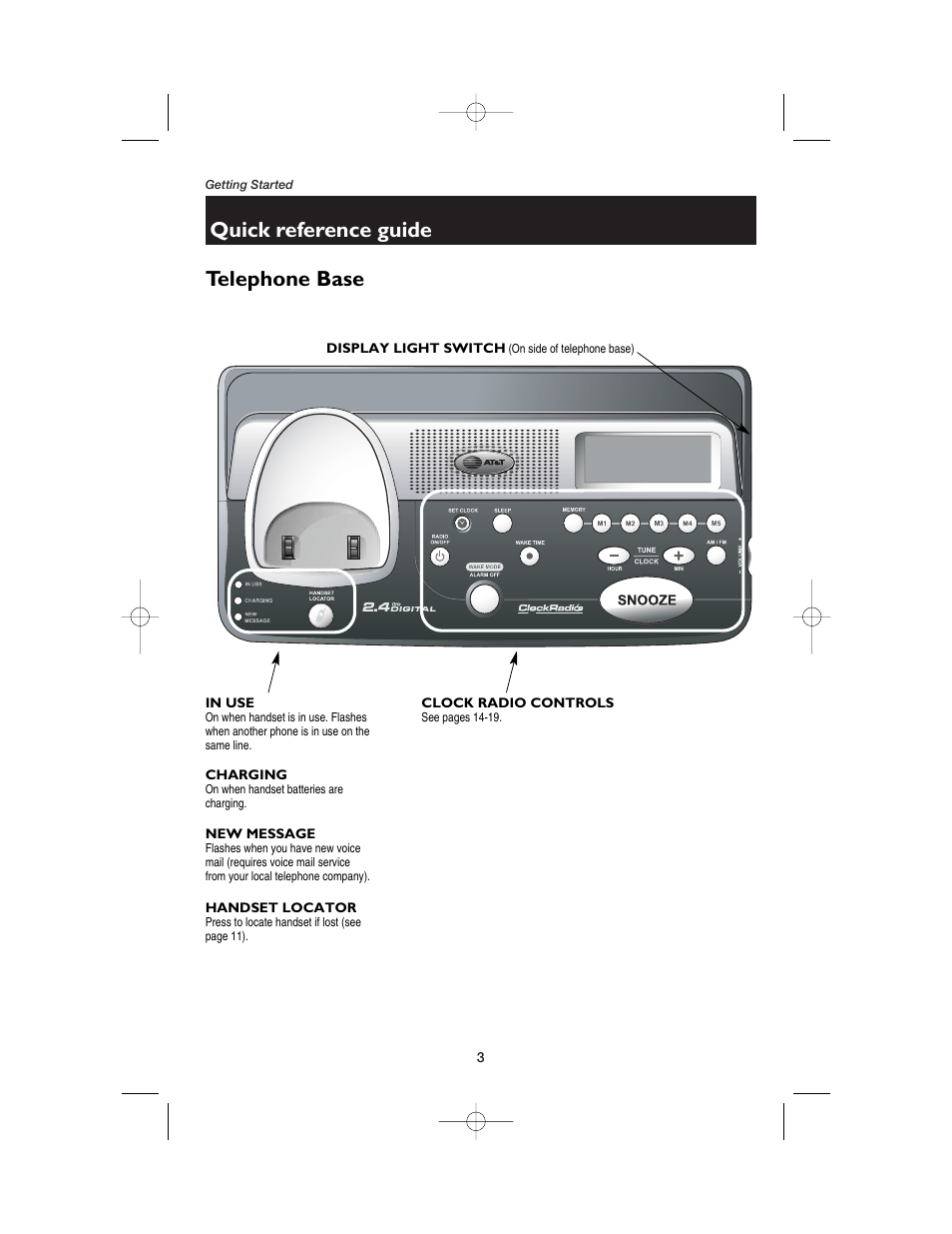 Quick reference guide telephone base | AT&T 2120 User Manual | Page 5 / 32