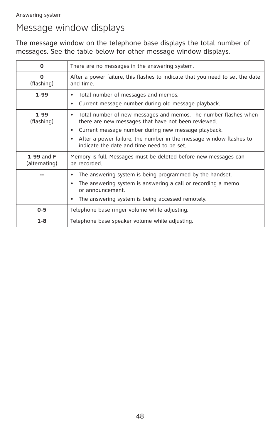 Message window displays | AT&T DECT 6.0 EL52100 User Manual | Page 53 / 80