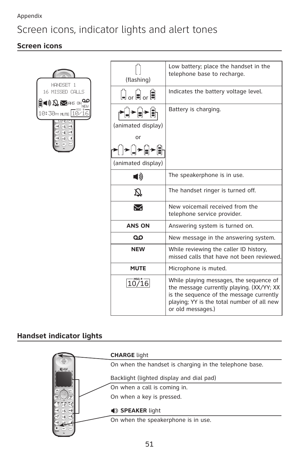 Screen icons, indicator lights and alert tones, Handset indicator lights, Screen icons | AT&T DECT 6.0 EL52100 User Manual | Page 56 / 80