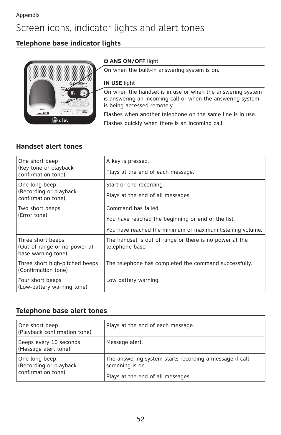 Screen icons, indicator lights and alert tones, Telephone base indicator lights, Handset alert tones | Telephone base alert tones | AT&T DECT 6.0 EL52100 User Manual | Page 57 / 80