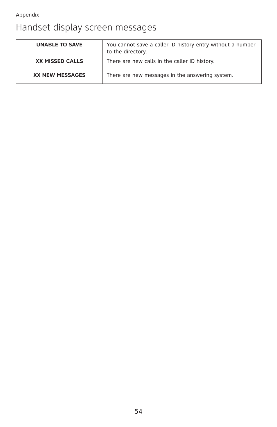 Handset display screen messages | AT&T DECT 6.0 EL52100 User Manual | Page 59 / 80