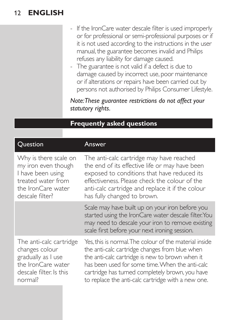 Philips IronCare Filtre anticalcaire pour le repassage User Manual | Page 12 / 86
