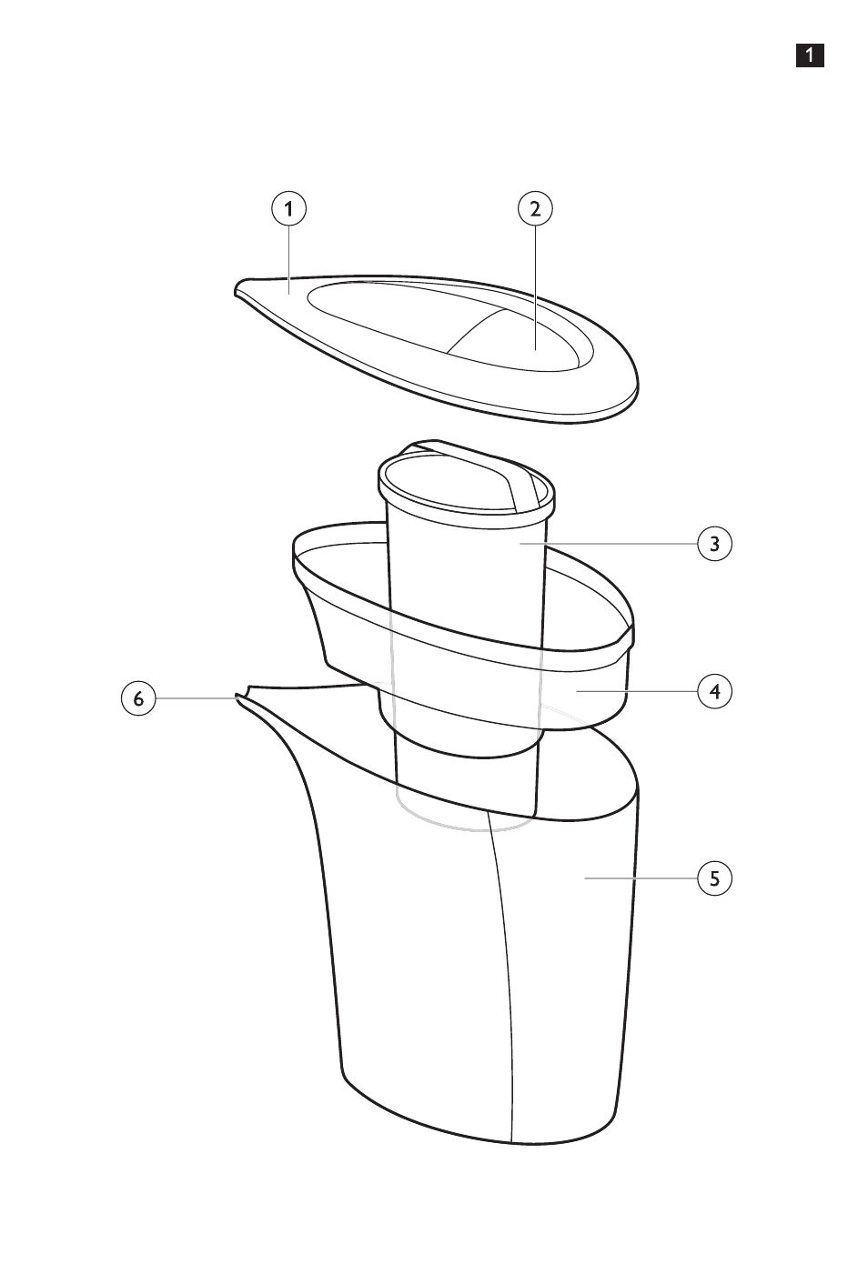 Philips IronCare Filtre anticalcaire pour le repassage User Manual | Page 3 / 86