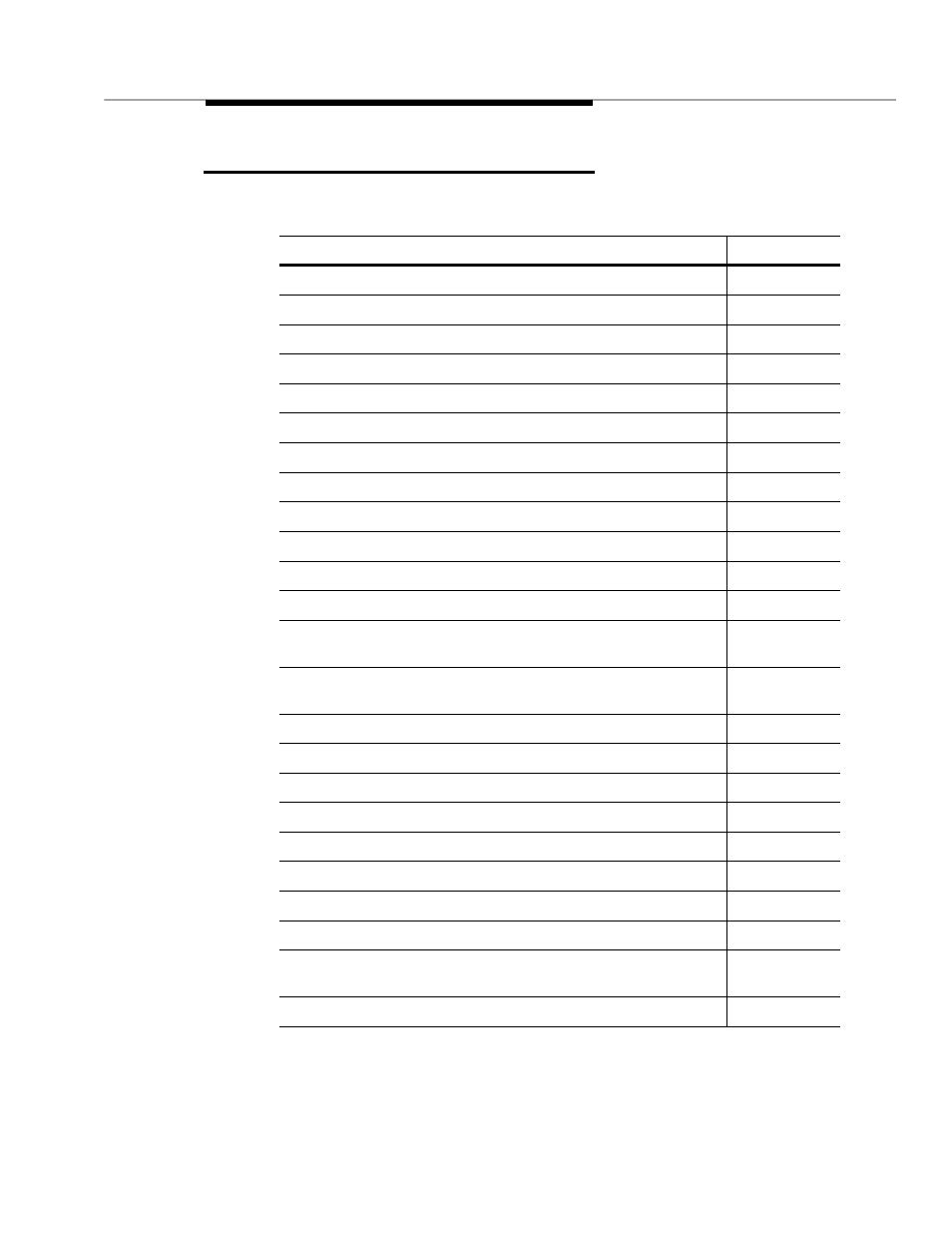 Related resources, Xvii | AT&T 2400 User Manual | Page 15 / 168