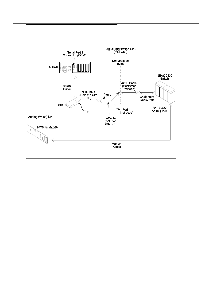AT&T 2400 User Manual | Page 22 / 168