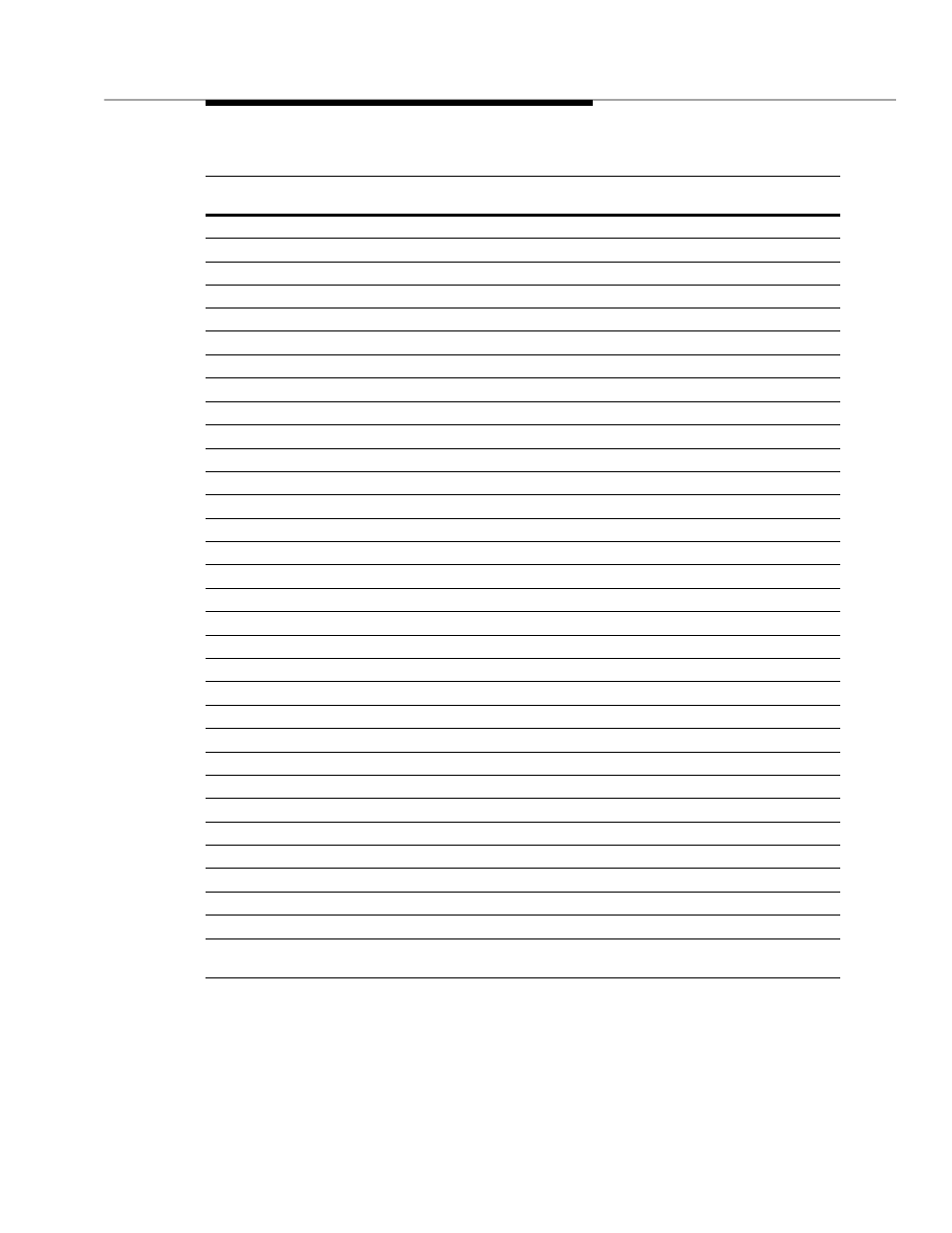 AT&T 2400 User Manual | Page 41 / 168