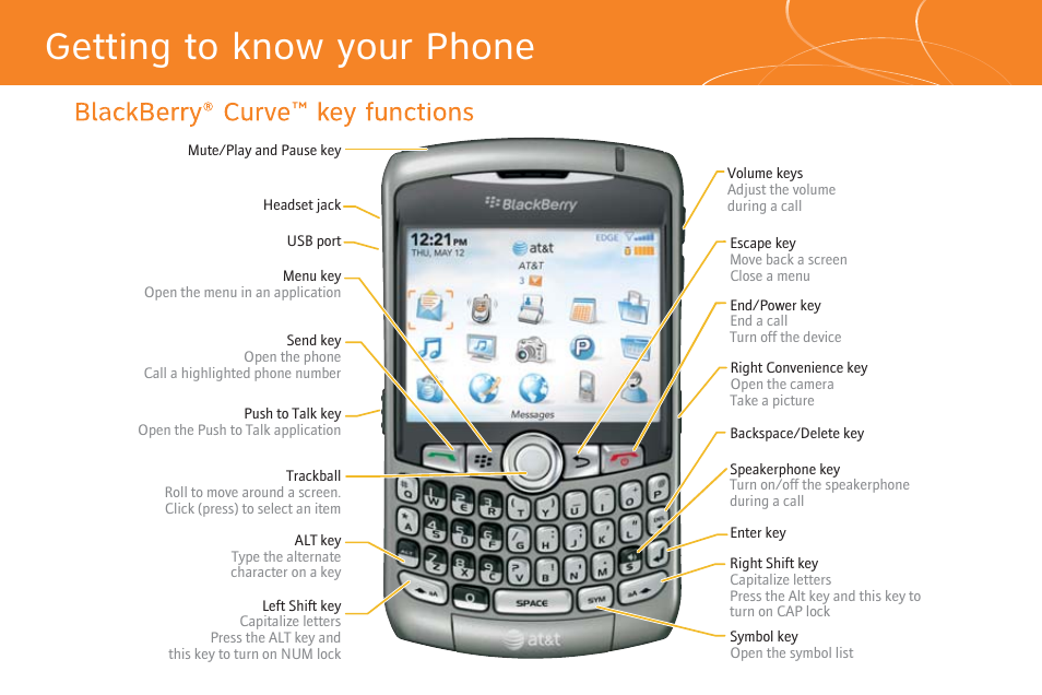 Getting to know your phone | AT&T Cell Phone User Manual | Page 2 / 16