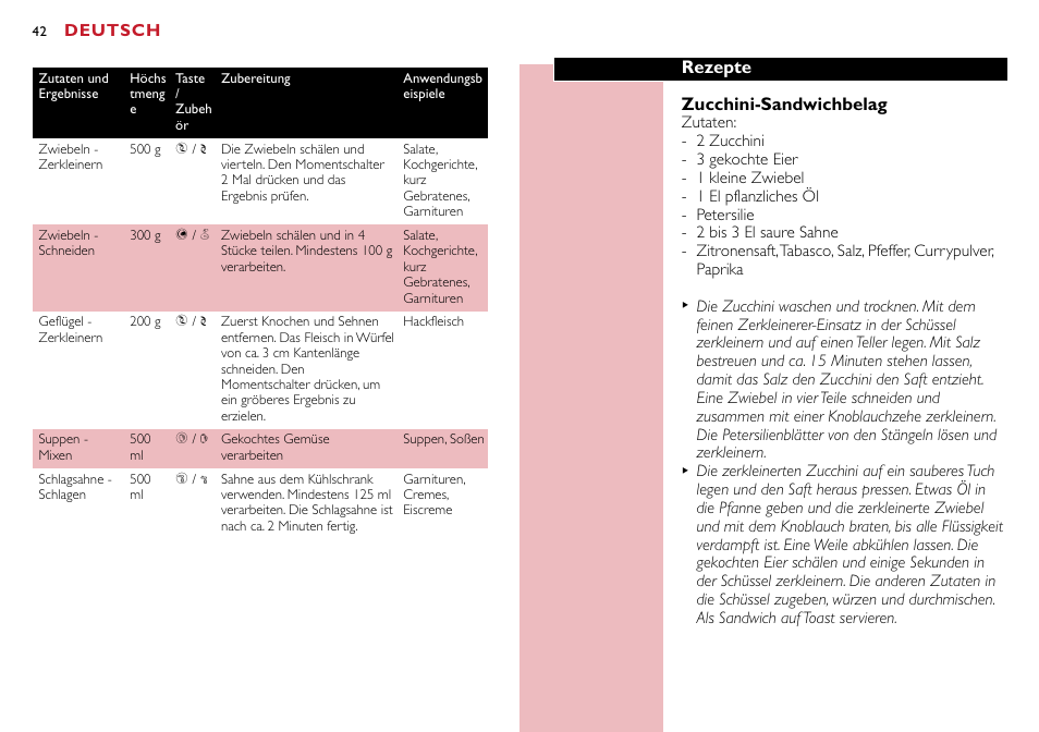 Deutsch, Rezepte zucchini-sandwichbelag | Philips Robot de cuisine User Manual | Page 42 / 118