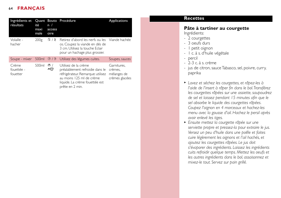 Français, Recettes pâte à tartiner au courgette | Philips Robot de cuisine User Manual | Page 64 / 118