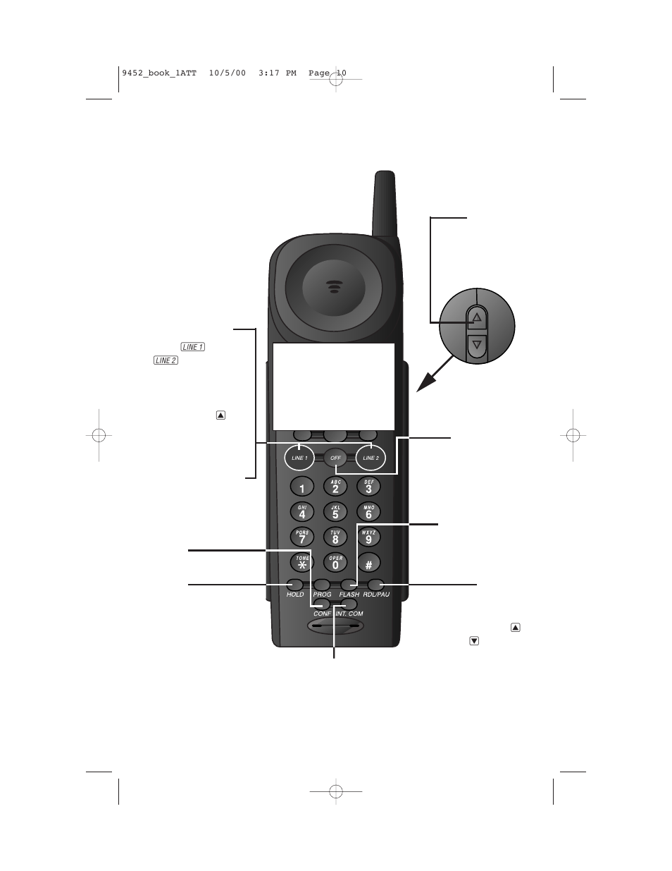 Telephone operation, At the handset, End a call | Handset volume, Make a call, Answer a call, Flash/ call waiting, Hold, Redial, Intercom | AT&T 9452 User Manual | Page 12 / 36