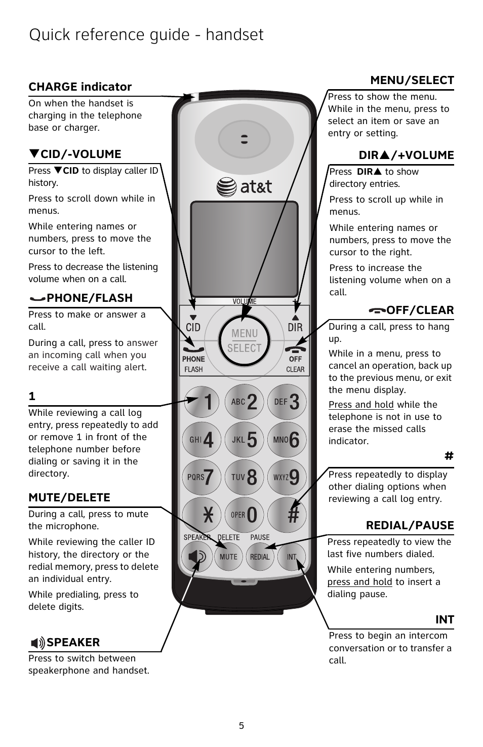 Quick reference guide - handset | AT&T CL82209 User Manual | Page 6 / 9