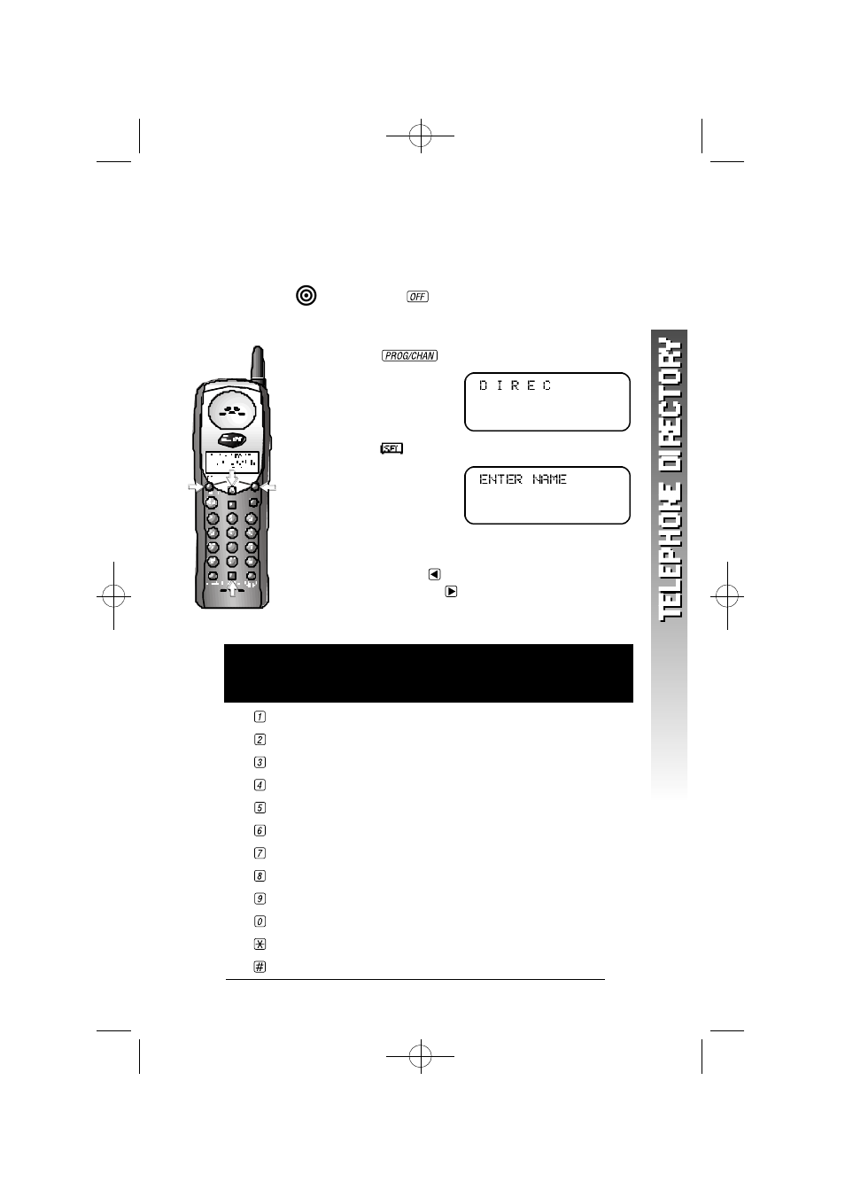 Telephone directory, Store a number/name in the directory | AT&T AT&T 1160 User Manual | Page 20 / 51