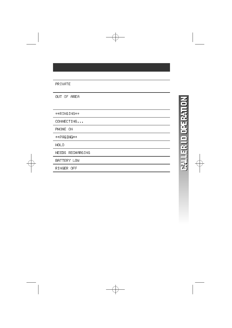 Display screen messages | AT&T AT&T 1160 User Manual | Page 30 / 51