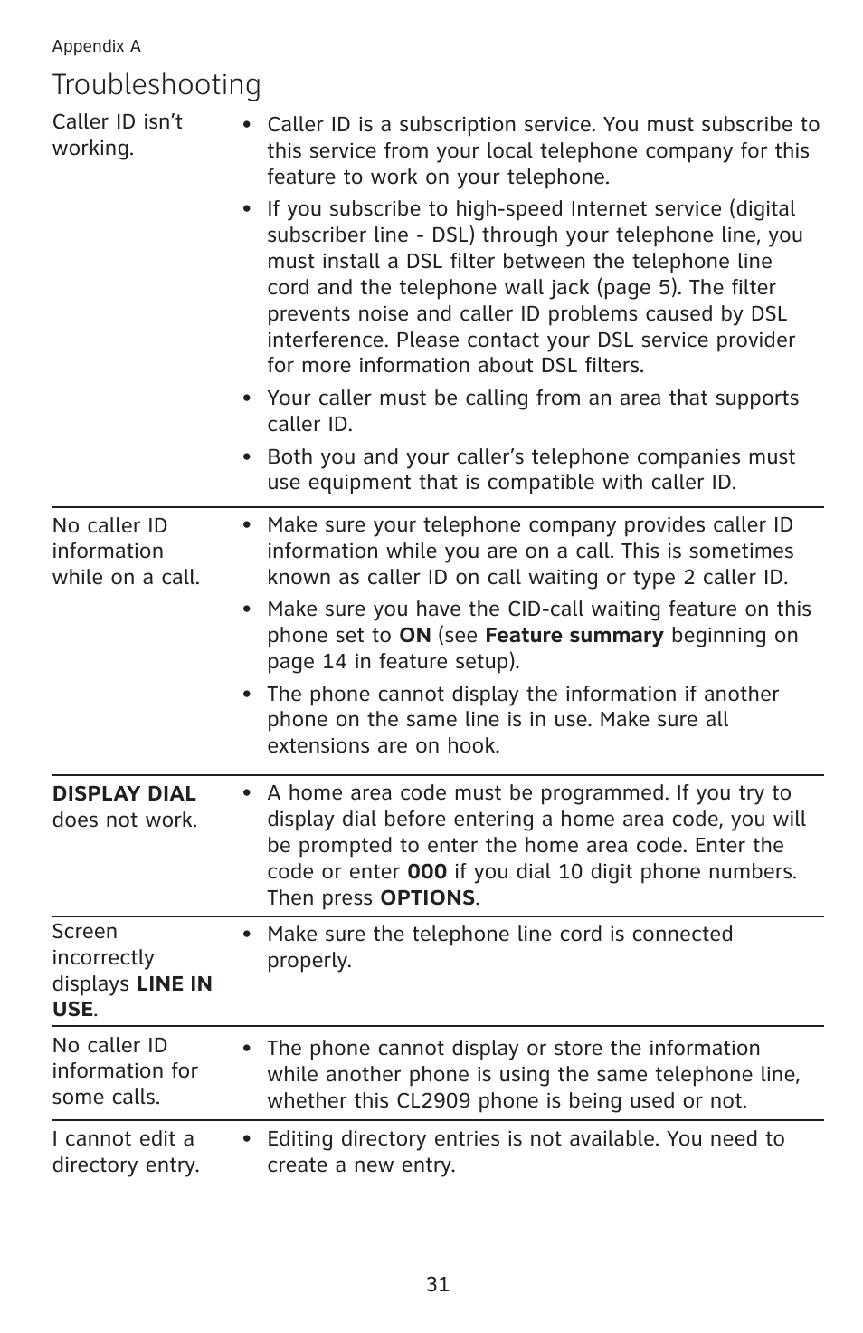 Troubleshooting | AT&T CL2909 User Manual | Page 37 / 49