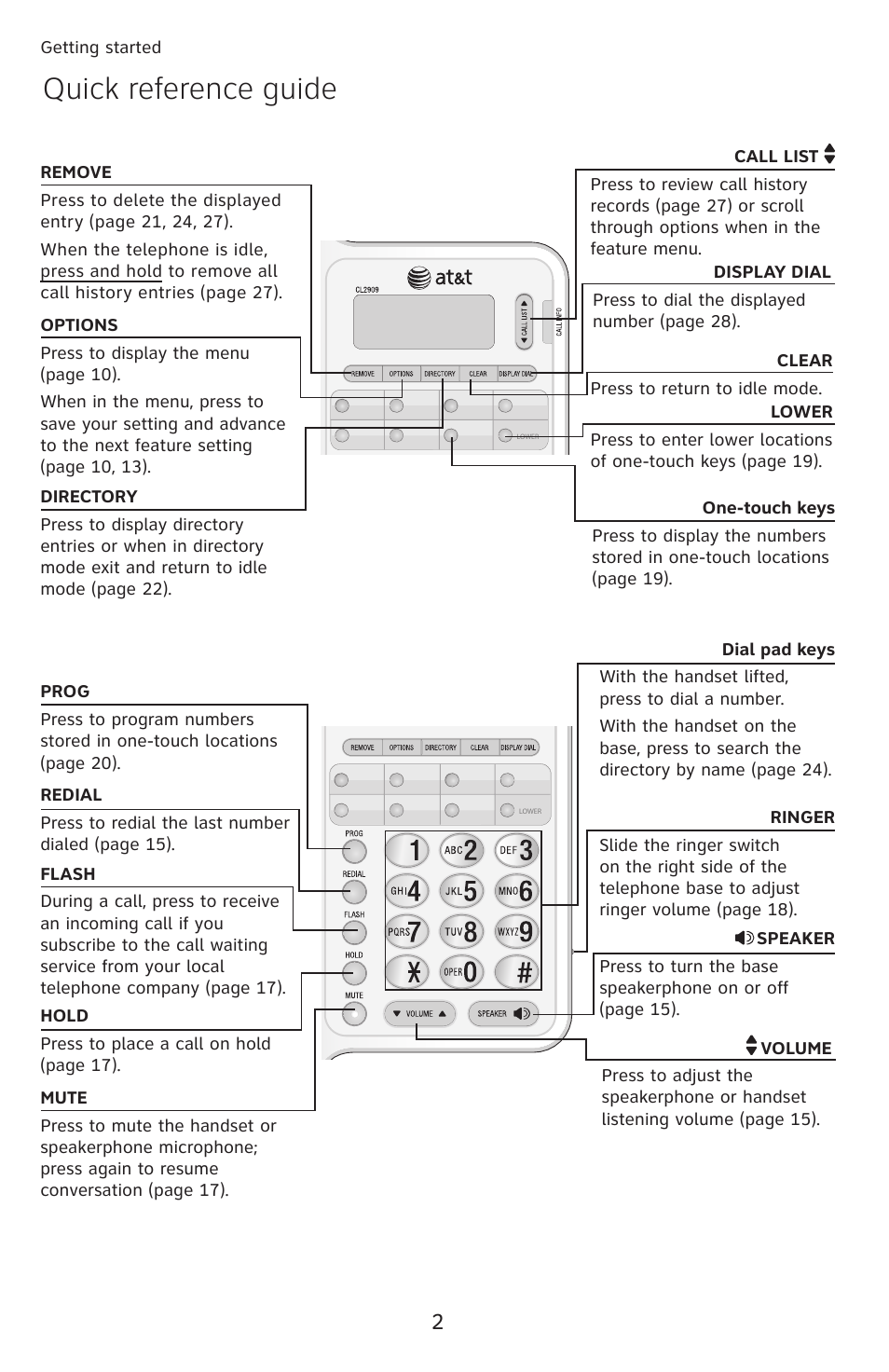 Quick reference guide | AT&T CL2909 User Manual | Page 8 / 49