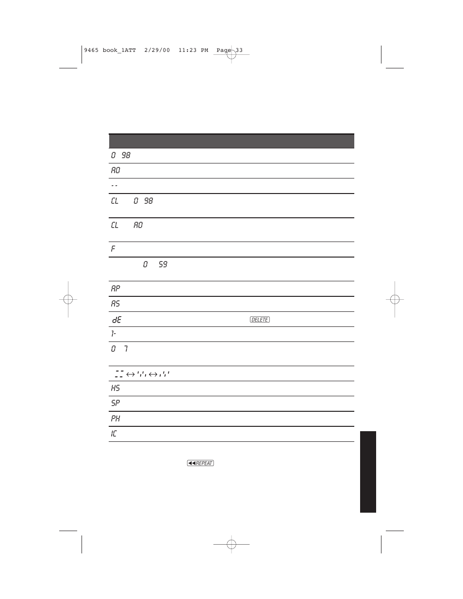 Answering system operation, At the base, Message window display | AT&T 9465 User Manual | Page 35 / 56