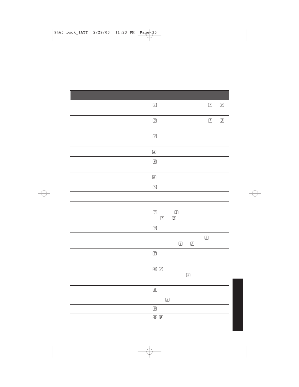 Headline right, Answering system operation, Headline r-sub | At cordless handset or touch tone phone, Remote access commands | AT&T 9465 User Manual | Page 37 / 56