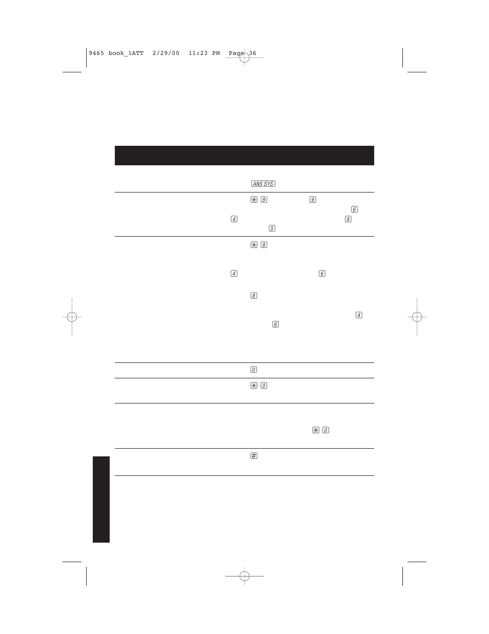 Answering system operation, At cordless handset or touch tone phone, Remote access commands | AT&T 9465 User Manual | Page 38 / 56