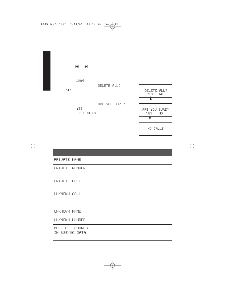 Caller id operation, Caller id display messages | AT&T 9465 User Manual | Page 44 / 56