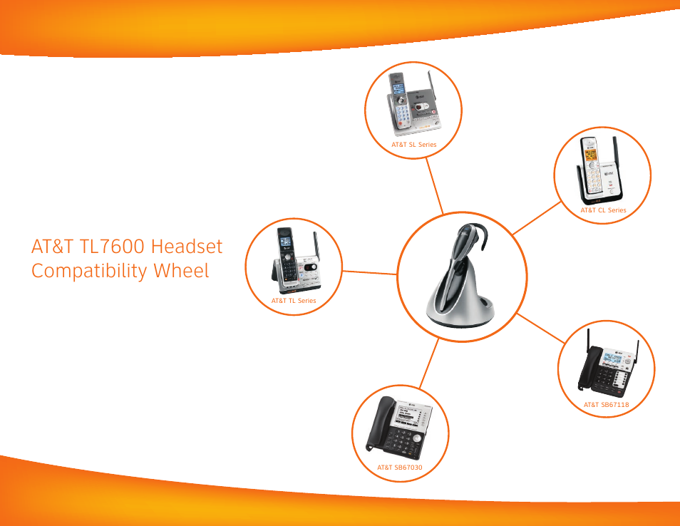 At&t tl7600 headset compatibility wheel | AT&T TL7610 User Manual | Page 3 / 4