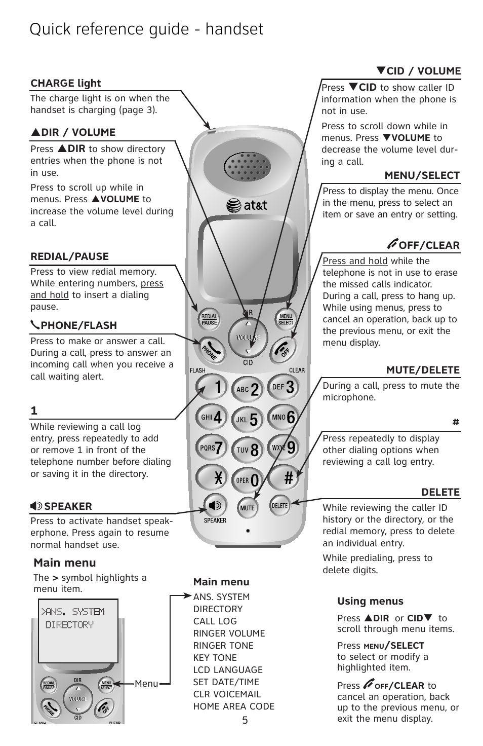 Quick reference guide - handset, Main menu | AT&T EL52109 User Manual | Page 6 / 8