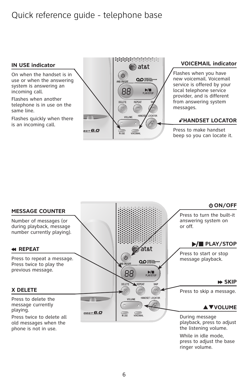 Quick reference guide - telephone base | AT&T EL52109 User Manual | Page 7 / 8