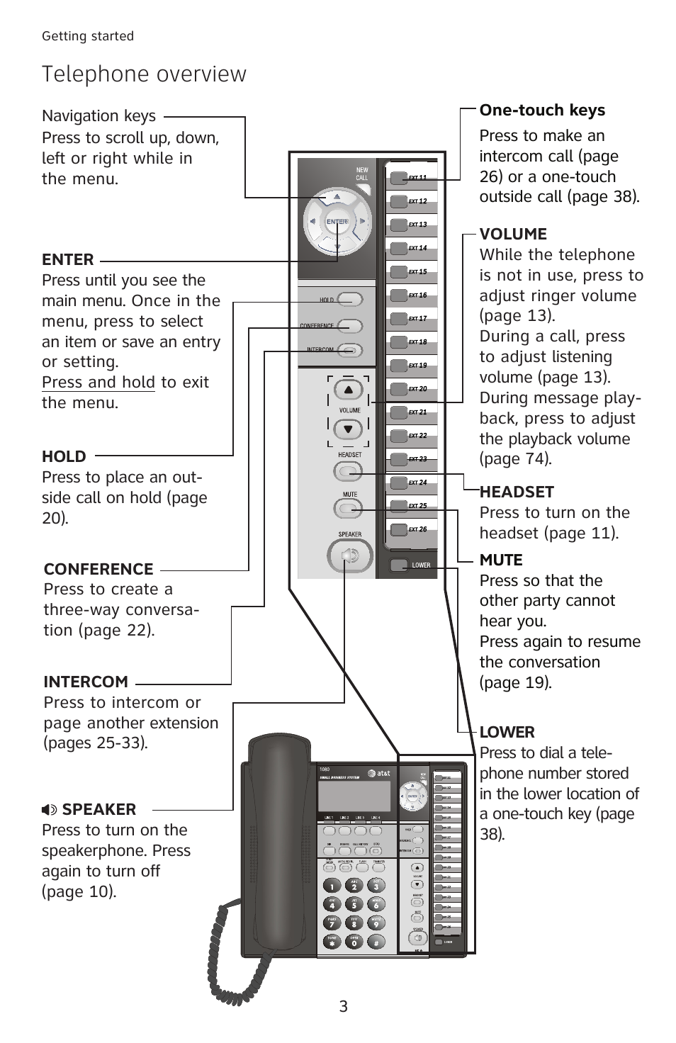 Telephone overview | AT&T 1080 Corded telephone User Manual | Page 10 / 30