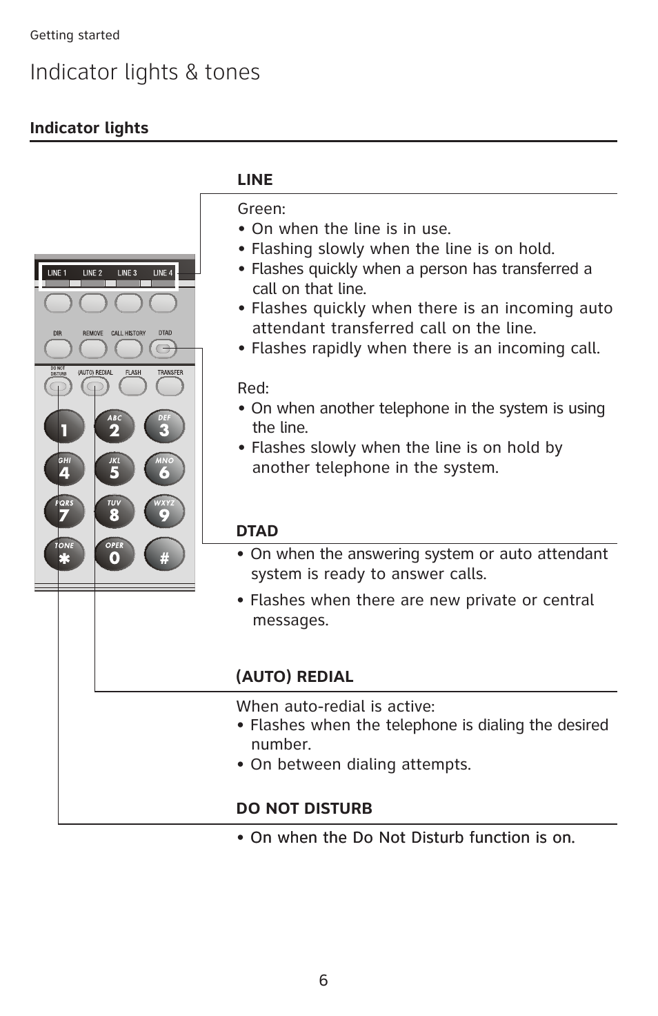 Indicator lights & tones | AT&T 1080 Corded telephone User Manual | Page 13 / 30