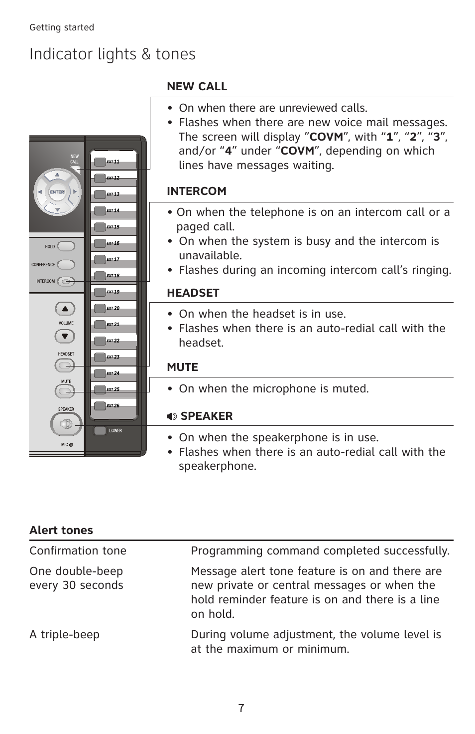 Indicator lights & tones | AT&T 1080 Corded telephone User Manual | Page 14 / 30