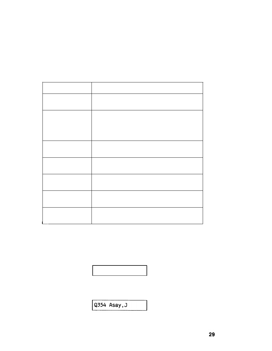 Display symbol summary | AT&T System 25 User Manual | Page 32 / 75