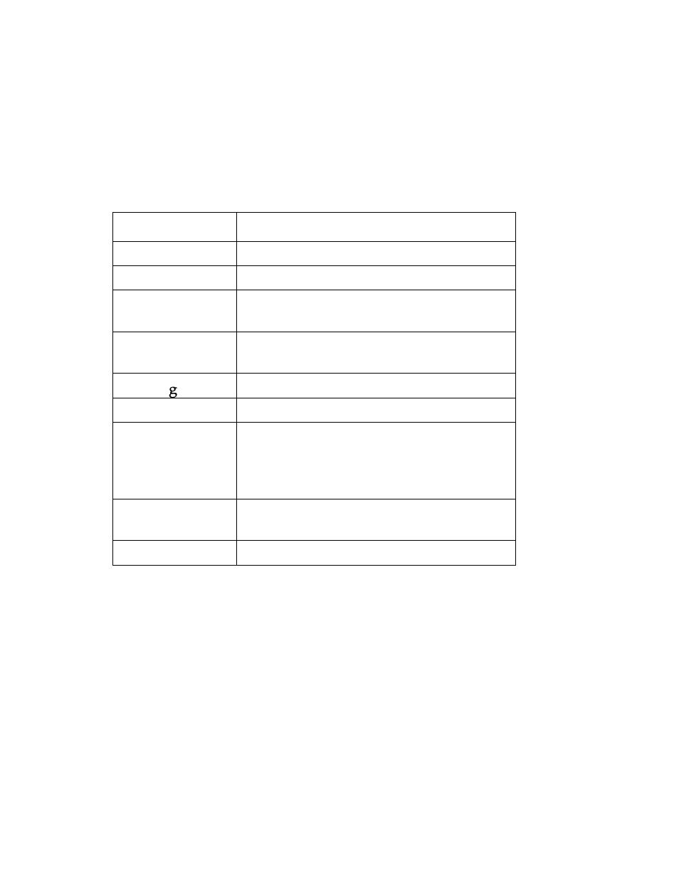 AT&T System 25 User Manual | Page 33 / 75