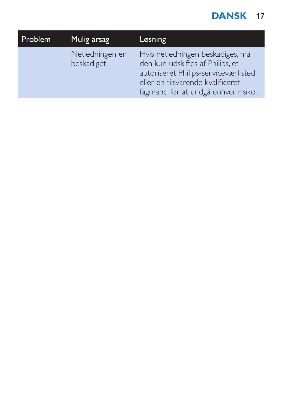 Philips SalonStraight Control + Lisseur User Manual | Page 17 / 84
